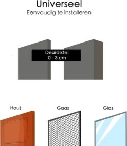 Kattenluik Voor Deur - Rond - Met Lock Functie 19x 19cm - Wit - Deurluik Voor Kat - Huisdierluik 14 Kattenluik Voor Deur - Rond - Met Lock Functie 19x 19cm - Wit - Deurluik Voor Kat - Huisdierluik -Kattenspeelgoed Winkel 1039x1200