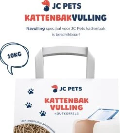 JC Pets Premium Kattenbak Systeem - Inclusief 2.5KG / 4L Kattenbakvulling - Zelfreinigend -Kattenspeelgoed Winkel 1087x1200 1
