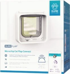 Sureflap Microchip Kattenluik Connect Bundel - - Wit 14 Sureflap Microchip Kattenluik Connect Bundel - - Wit -Kattenspeelgoed Winkel 1141x1200 2