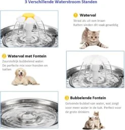 Merkloos Drinkfontein Voor Hond En Kat - RVS Waterbak - Dieren Drinkbak - Vers Water Fontein - Drinkfontein Katten- 3 Standen - 2.4 Liter - Incl. 1 Koolstoffilter 13 Merkloos Drinkfontein Voor Hond En Kat - RVS Waterbak - Dieren Drinkbak - Vers Water Fontein - Drinkfontein Katten- 3 Standen - 2.4 Liter - Incl. 1 Koolstoffilter -Kattenspeelgoed Winkel 1153x1200 3