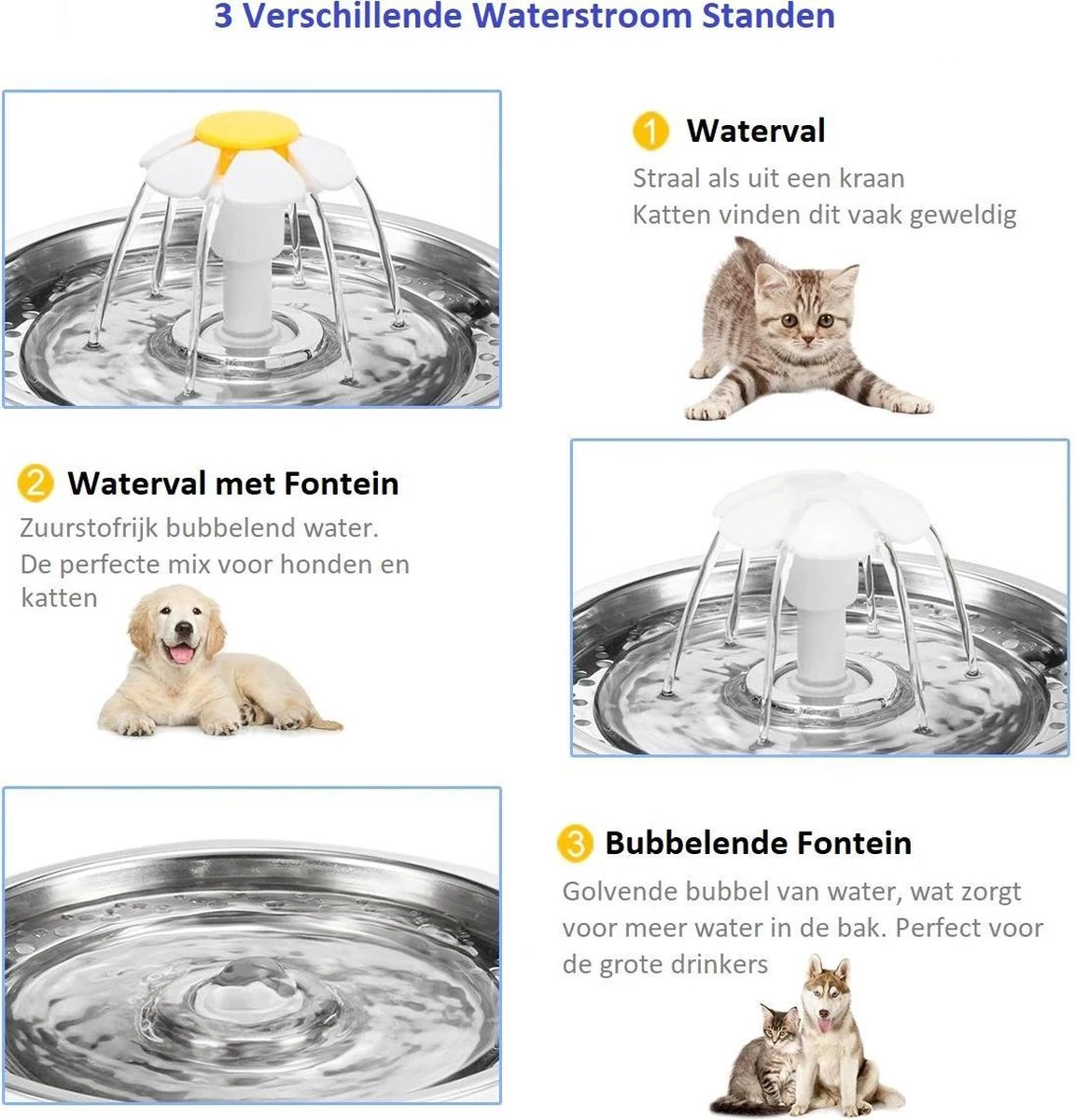Merkloos Drinkfontein Voor Hond En Kat - RVS Waterbak - Dieren Drinkbak - Vers Water Fontein - Drinkfontein Katten- 3 Standen - 2.4 Liter - Incl. 1 Koolstoffilter 5 Merkloos Drinkfontein Voor Hond En Kat - RVS Waterbak - Dieren Drinkbak - Vers Water Fontein - Drinkfontein Katten- 3 Standen - 2.4 Liter - Incl. 1 Koolstoffilter - Afbeelding 3