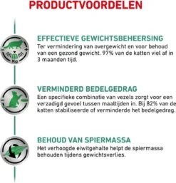 Royal Canin Satiety Weight Management - Kattenvoer - 6 Kg -Kattenspeelgoed Winkel 1154x1200 3