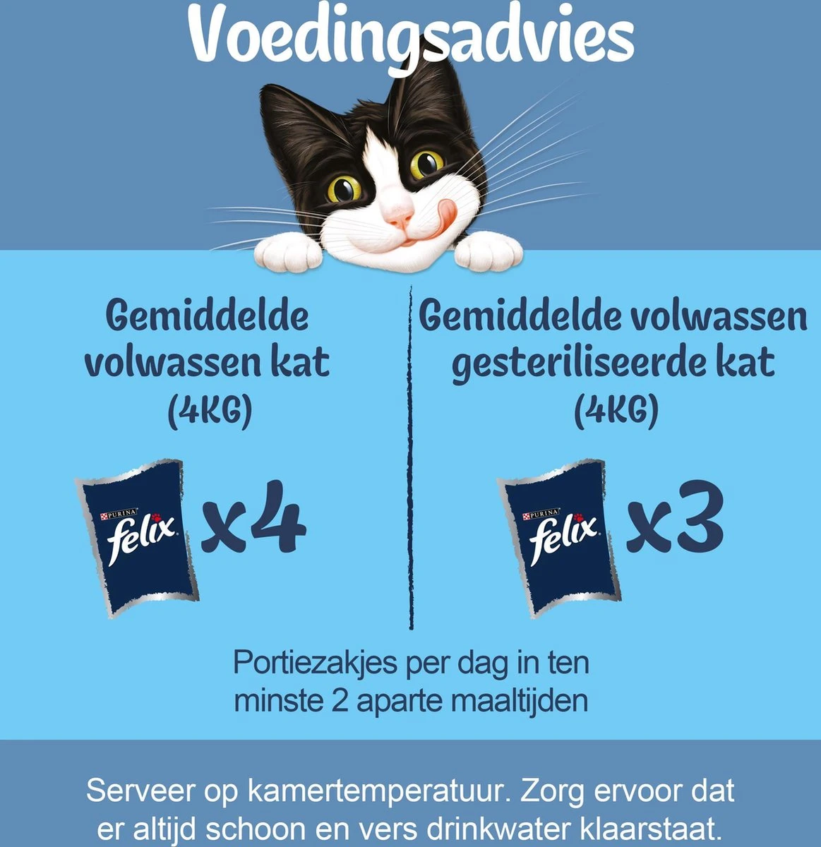Felix Original Gevogelte Selectie In Saus - Katten Natvoer - 48 X 85g 6 Felix Original Gevogelte Selectie In Saus - Katten Natvoer - 48 X 85g - Afbeelding 4