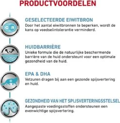 Royal Canin Sensitivity Control Portie - 12 X 85 Gram -Kattenspeelgoed Winkel 1165x1200 1