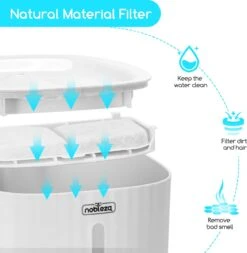 Nobleza Drinkfontein Voor Katten 14 Nobleza Drinkfontein Voor Katten -Kattenspeelgoed Winkel 1171x1200 3