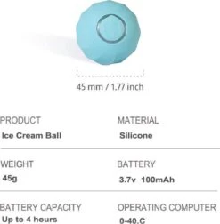 Cheerble | Mini Bal 3.0 | Roze | Zelf Rollende Bal Voor Katten | 3 Automatische Speelmodi | Interactief En Intelligentie Kattenspeelgoed | Kattenspeeltje -Kattenspeelgoed Winkel 1177x1200 4