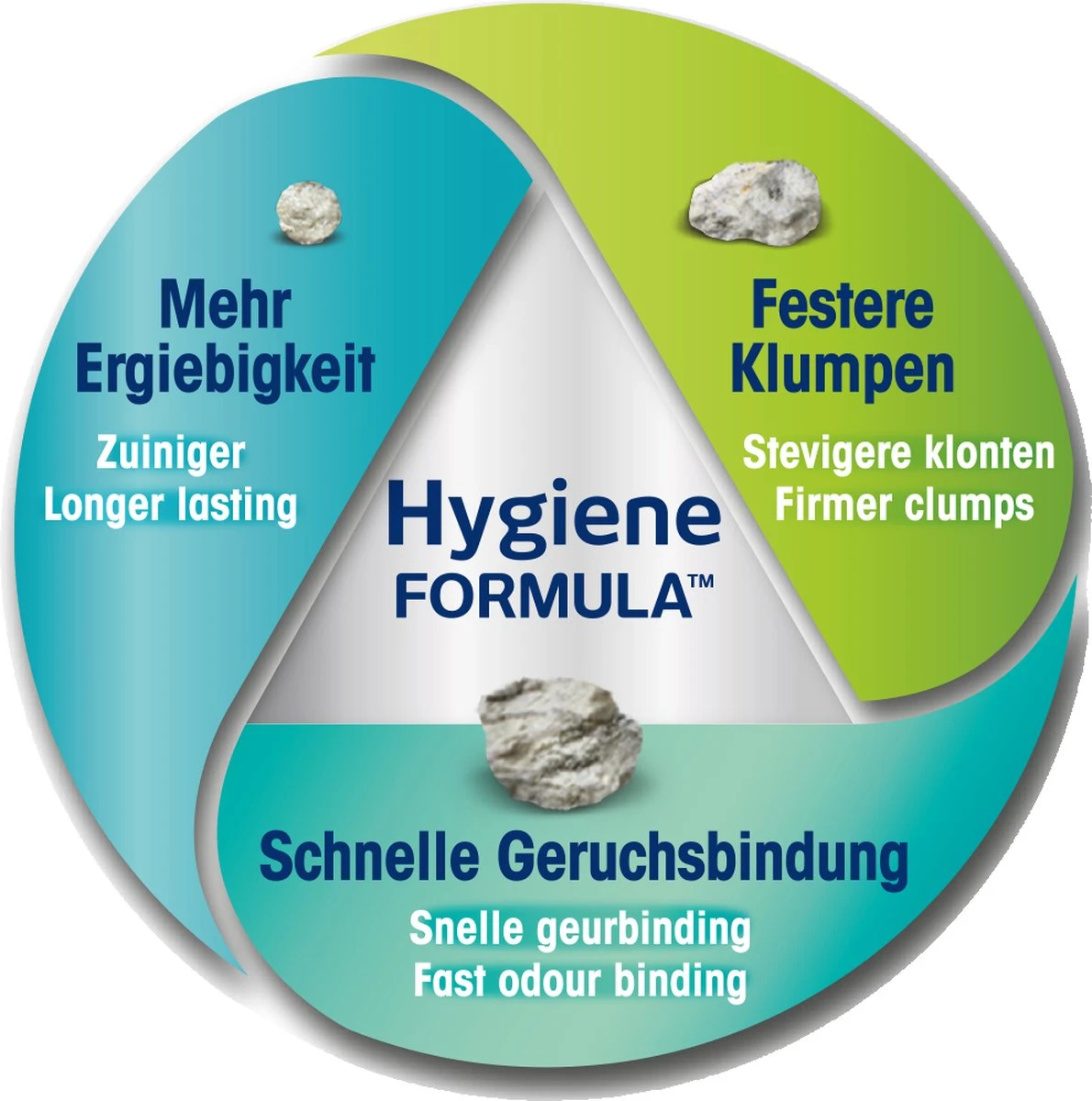 Biokat's Classic Fresh 3in1 - 18 L - Kattenbakvulling - Klontvormend - Lente Geur 7 Biokat's Classic Fresh 3in1 - 18 L - Kattenbakvulling - Klontvormend - Lente Geur - Afbeelding 5