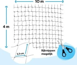 Kattennet Voor Balkon 4 X 10 M - Kattennet - Katten Gaas - Zwart -Kattenspeelgoed Winkel 1200x1022 1