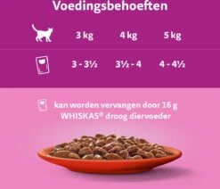 Whiskas 1+ Natvoer - Classic - Selectie In Saus - Maaltijdzakjes 80 X 85 G -Kattenspeelgoed Winkel 1200x1030 6