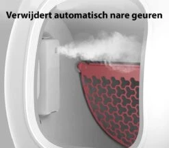 PETKIT® Pura MAX – Automatische Kattenbak – Elektrisch – Kattenbak Zelfreinigend – Bedienen Via De App 21 PETKIT® Pura MAX – Automatische Kattenbak – Elektrisch – Kattenbak Zelfreinigend – Bedienen Via De App -Kattenspeelgoed Winkel 1200x1047 5