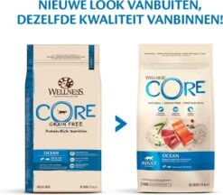 Wellness Core Grain Free Cat Ocean Zalm & Tonijn - Kattenvoer - 1.75 Kg -Kattenspeelgoed Winkel 1200x1050 1