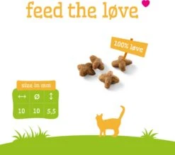 Smolke Adult Fish & Rice 10 Kg - Kat -Kattenspeelgoed Winkel 1200x1066 7