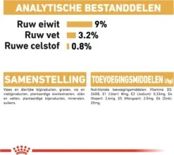 Royal Canin Fbn British Shorthair Adult Pouch - Kattenvoer - 12x85 G -Kattenspeelgoed Winkel 1200x1070 11