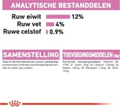 Royal Canin Wet Kitten (12X85 GR) -Kattenspeelgoed Winkel 1200x1070 9