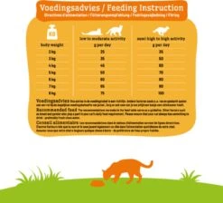 Smolke Adult Fish & Rice 10 Kg - Kat -Kattenspeelgoed Winkel 1200x1087 1