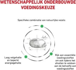 Royal Canin Satiety Weight Management - Kattenvoer - 6 Kg -Kattenspeelgoed Winkel 1200x1096 3