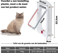 DOWO® - Kattenklep - Kattenluik - Kattenluikje - 4-weg Huisdierklep, Eenvoudige Installatie Kattendeur Huisdierendeur Aan De Muur, Houten Deur, Upvc Binnendeur, Baksteenwanden, Houten Deuren (M - Buitenmaat 20x22 Cm) -Kattenspeelgoed Winkel 1200x1098 1