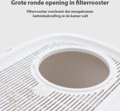 YA Products Kattenbak Space Series - Grote Kattenbak - Kattenbak Met Lade Inclusief Schep -Kattenspeelgoed Winkel 1200x1104 2