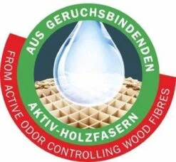 Cat's Best Sensitive - Kattenbakvulling - 20 L -Kattenspeelgoed Winkel 1200x1106 4