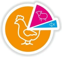 Smolke Senior Kat 4 Kg - Kat -Kattenspeelgoed Winkel 1200x1108