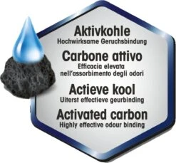 Biokat's Active Pearls - 700 Ml - Toevoeging Voor Kattenbakvulling Met Actieve Kool -Kattenspeelgoed Winkel 1200x1114 5