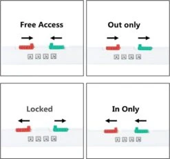 DOWO® - Kattenklep - Kattenluik - Kattenluikje - 4-weg Magneetsluiting Huisdierklep, Eenvoudige Installatie Kattendeur Huisdierendeur Aan De Muur, Houten Deur, Upvc Binnendeur, Baksteenwanden, Houten Deuren (M - Buitenmaat 19 X20 Cm) -Kattenspeelgoed Winkel 1200x1122 3