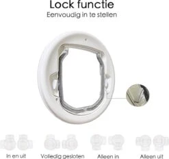 Kattenluik Voor Deur - Rond - Met Lock Functie 19x 19cm - Wit - Deurluik Voor Kat - Huisdierluik 15 Kattenluik Voor Deur - Rond - Met Lock Functie 19x 19cm - Wit - Deurluik Voor Kat - Huisdierluik -Kattenspeelgoed Winkel 1200x1125 4