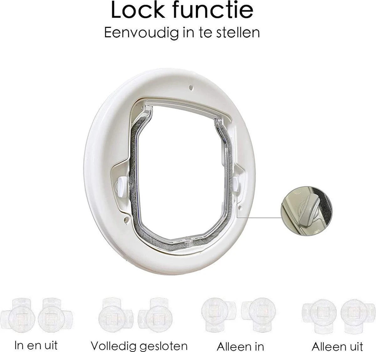 Kattenluik Voor Deur - Rond - Met Lock Functie 19x 19cm - Wit - Deurluik Voor Kat - Huisdierluik 8 Kattenluik Voor Deur - Rond - Met Lock Functie 19x 19cm - Wit - Deurluik Voor Kat - Huisdierluik - Afbeelding 6
