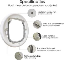Kattenluik Voor Deur - Rond - Met Lock Functie 19x 19cm - Wit - Deurluik Voor Kat - Huisdierluik 16 Kattenluik Voor Deur - Rond - Met Lock Functie 19x 19cm - Wit - Deurluik Voor Kat - Huisdierluik -Kattenspeelgoed Winkel 1200x1126 2