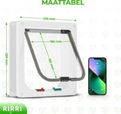 Rirri Kattenluik Met Tunnel - 4 Vergrendelingsstanden - Weerbestendig - Binnen En Buiten - Grote Kat - Maat L - Wit - 25,5 X 23.5 Cm -Kattenspeelgoed Winkel 1200x1127 4