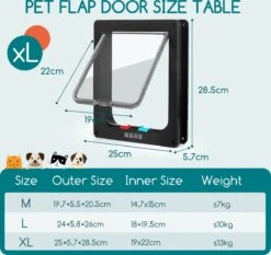 Nobleza Kattenluik Met Tunnel - 4 Vergrendelingsstanden - Weerbestendig - Binnen En Buiten - 28.5 X 25 Cm - Maat XL - Zwart 16 Nobleza Kattenluik Met Tunnel - 4 Vergrendelingsstanden - Weerbestendig - Binnen En Buiten - 28.5 X 25 Cm - Maat XL - Zwart -Kattenspeelgoed Winkel 1200x1131 3