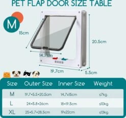 Nobleza Kattenluik Met Tunnel - 4 Vergrendelingsstanden - Weerbestendig - Binnen En Buiten - 20.5 X 19.7 Cm - Maat M - Wit -Kattenspeelgoed Winkel 1200x1131 4