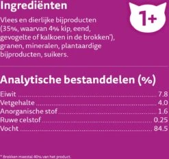 Whiskas 1+ Natvoer - Gevogelte - Selectie In Gelei - Maaltijdzakjes 80 X 85 G -Kattenspeelgoed Winkel 1200x1134