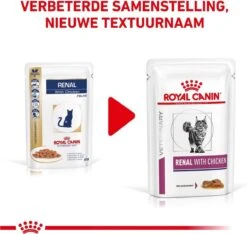 Royal Canin Renal Kip - Kattenvoer - 12 X 85 G -Kattenspeelgoed Winkel 1200x1135 3