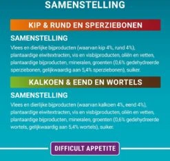 Purina ONE Difficult Appitite Kip - Kattenvoer - 48 X 85g -Kattenspeelgoed Winkel 1200x1137 5