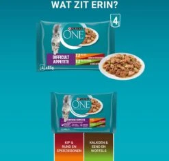 Purina ONE Difficult Appitite Kip - Kattenvoer - 48 X 85g -Kattenspeelgoed Winkel 1200x1137 6
