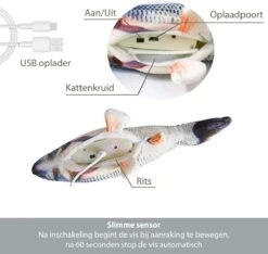 Filo Elektrisch Kattenspeeltje Bewegende Vis 30CM Met Kattenkruid + Goudvis 20CM - Interactief Speelgoed Katten - Elektronisch Kattenspeelgoed - Dansende Elektrische Speelvis Kat - Kattenspeeltjes Intelligentie - Speelgoed Kittens - Speeltjes Kitten -Kattenspeelgoed Winkel 1200x1139 7
