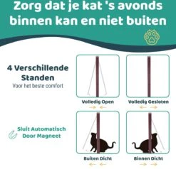 Mmoods Kattenluik – Zwarte Kattentunnel Maat L – Weersbestendig Dankzij Borstel – 4 Vergrendelingsstanden – Geschikt Voor Binnen En Buiten -Kattenspeelgoed Winkel 1200x1156 3