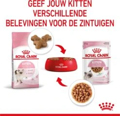 Royal Canin Wet Kitten (12X85 GR) -Kattenspeelgoed Winkel 1200x1159 11