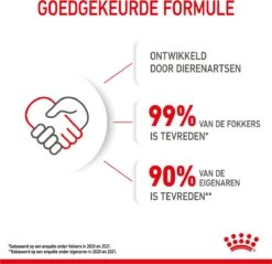 Royal Canin Wet Kitten (12X85 GR) -Kattenspeelgoed Winkel 1200x1159 13