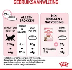 Royal Canin Kitten Sterilised - Kattenvoer - 3,5 Kg -Kattenspeelgoed Winkel 1200x1159 4