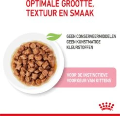 Royal Canin Wet Kitten (12X85 GR) -Kattenspeelgoed Winkel 1200x1159 8