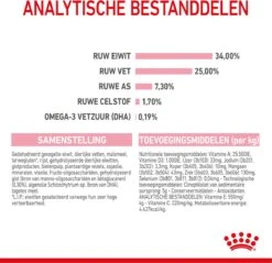 Royal Canin Mother & Babycat - Kattenvoer - 4 Kg -Kattenspeelgoed Winkel 1200x1160 8