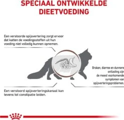 Royal Canin Fibre Response - Kattenvoer - 4 Kg -Kattenspeelgoed Winkel 1200x1162 1