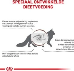 Royal Canin Gastro Intestinal - Kattenvoer - 400 G -Kattenspeelgoed Winkel 1200x1162 7