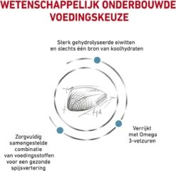 Royal Canin Hypoallergenic - Kattenvoer - 2,5 Kg -Kattenspeelgoed Winkel 1200x1167 1