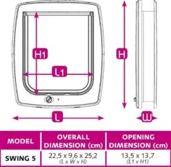 Ferplast Swing Poezendeur 5T - Wit - 22,5 X 9,6 X 25,2 Cm 21 Ferplast Swing Poezendeur 5T - Wit - 22,5 X 9,6 X 25,2 Cm -Kattenspeelgoed Winkel 1200x1170 3