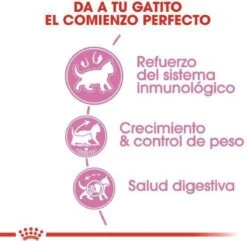 Royal Canin Kitten Sterilised - Kattenvoer - 2 Kg -Kattenspeelgoed Winkel 1200x1173 2