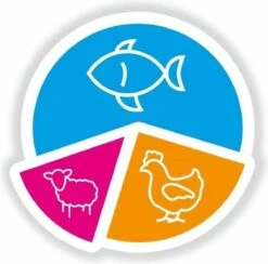 Smolke Adult Fish & Rice 10 Kg - Kat -Kattenspeelgoed Winkel 1200x1187