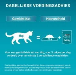 Purina ONE Difficult Appitite Kip - Kattenvoer - 48 X 85g -Kattenspeelgoed Winkel 1200x1191 6